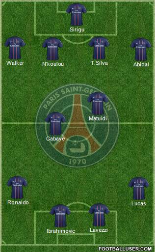 Paris Saint-Germain Formation 2013