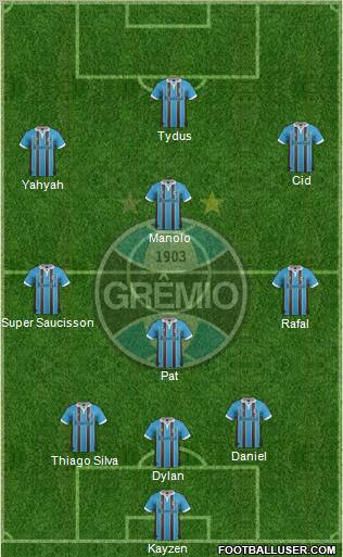 Grêmio FBPA Formation 2013