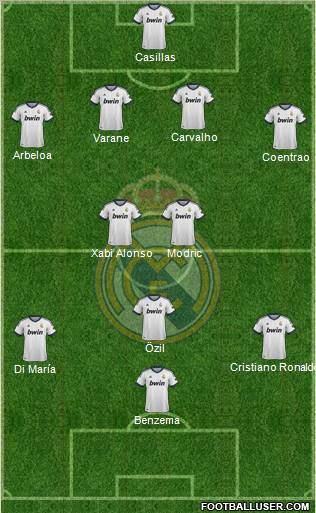 Real Madrid C.F. Formation 2013