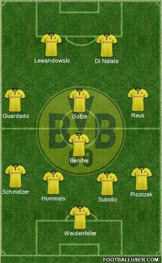 Borussia Dortmund Formation 2013