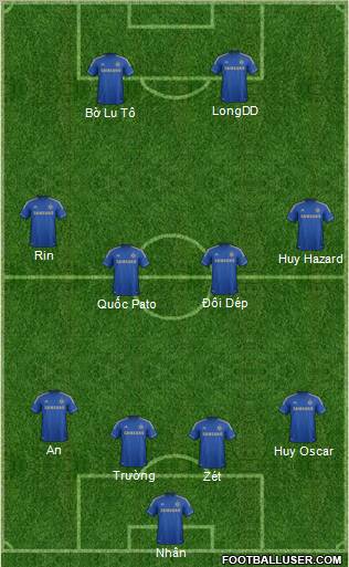 Chelsea Formation 2013
