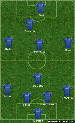 Chelsea Formation 2013