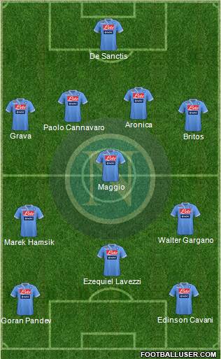 Napoli Formation 2013