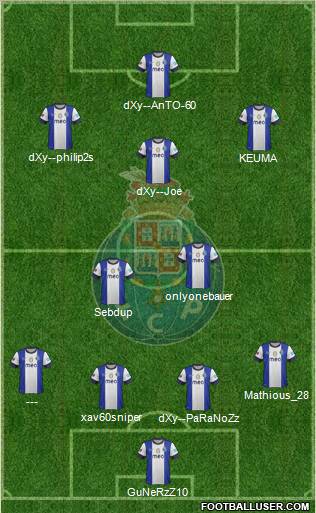 Futebol Clube do Porto - SAD Formation 2013