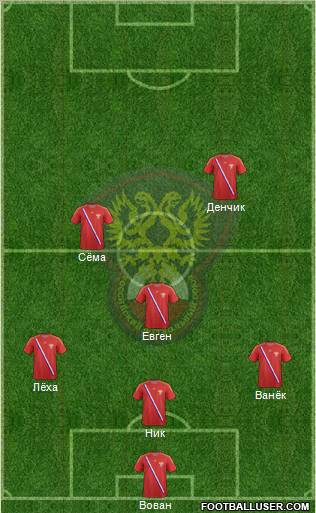 Russia Formation 2013