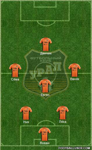 Ural Yekaterinburg Formation 2013