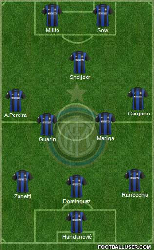F.C. Internazionale Formation 2013