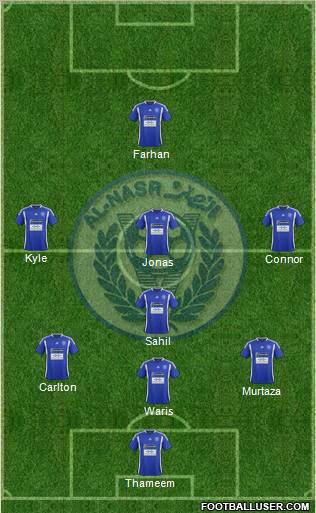 Al-Nassr (UAE) Formation 2013