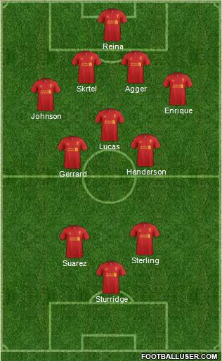 Liverpool Formation 2013