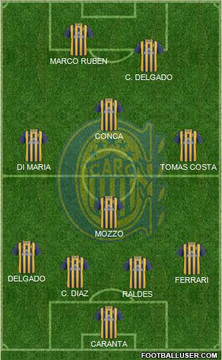 Rosario Central Formation 2013