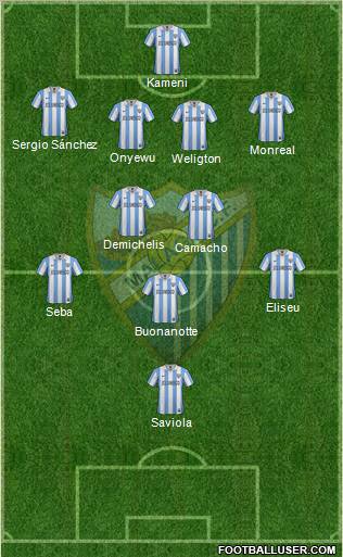 Málaga C.F., S.A.D. Formation 2013