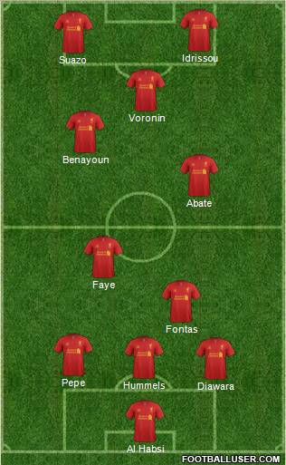 Liverpool Formation 2013