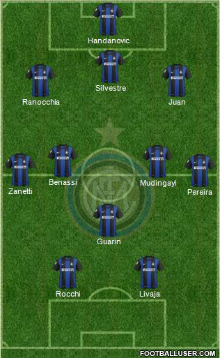 F.C. Internazionale Formation 2013