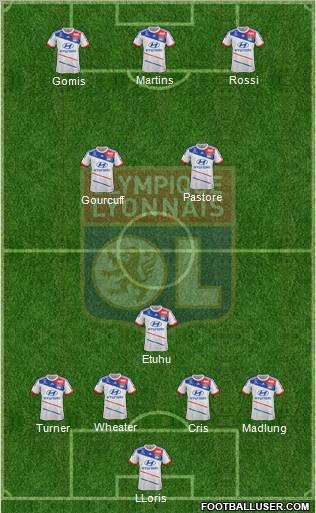 Olympique Lyonnais Formation 2013