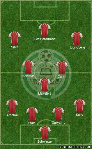 Al-Emirates Formation 2013