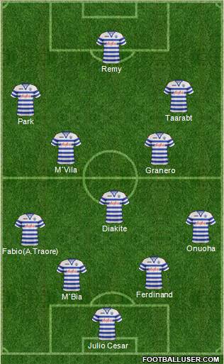 Queens Park Rangers Formation 2013