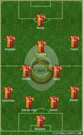 Galatasaray SK Formation 2013