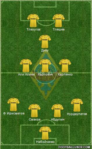 Kairat Almaty Formation 2013