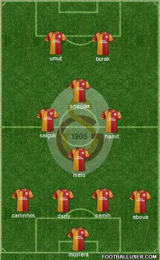 Galatasaray SK Formation 2013