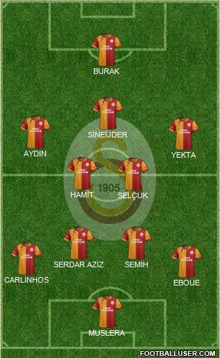 Galatasaray SK Formation 2013