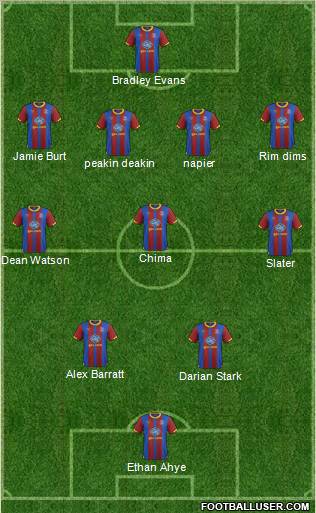 Crystal Palace Formation 2013