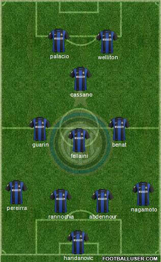 F.C. Internazionale Formation 2013