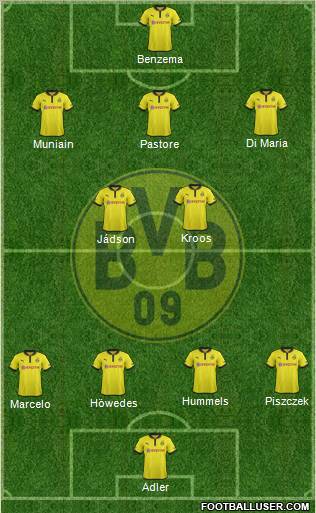 Borussia Dortmund Formation 2013