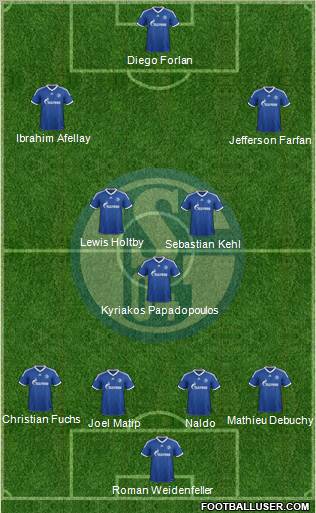 FC Schalke 04 Formation 2013