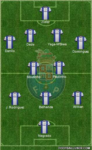 Futebol Clube do Porto - SAD Formation 2013