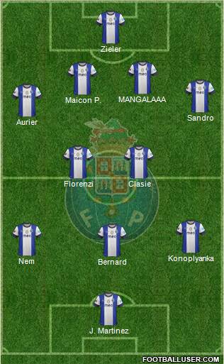 Futebol Clube do Porto - SAD Formation 2013