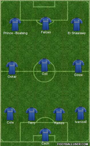 Chelsea Formation 2013