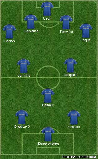 Chelsea Formation 2013