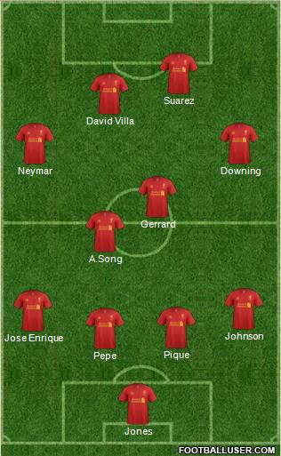 Liverpool Formation 2013