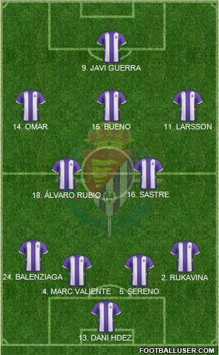 R. Valladolid C.F., S.A.D. Formation 2013