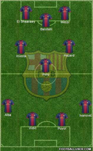 F.C. Barcelona Formation 2013