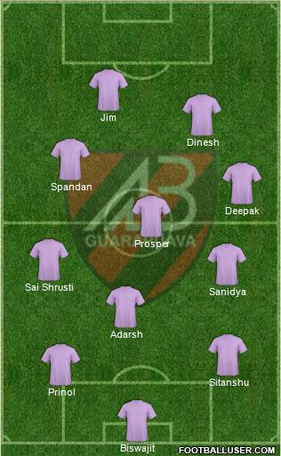 AA Batel Formation 2013