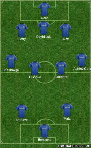Chelsea Formation 2013
