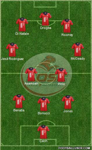 LOSC Lille Métropole Formation 2013