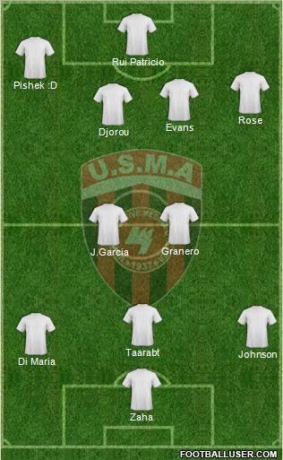 Union Sportive de la Médina d'Alger Formation 2013