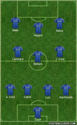 Chelsea Formation 2013