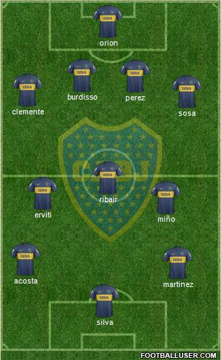 Boca Juniors Formation 2013