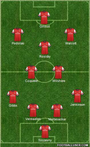 Arsenal Formation 2013