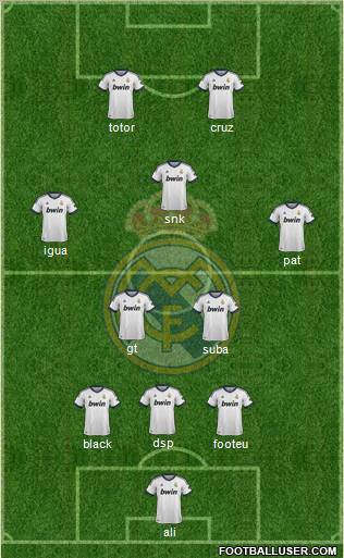 Real Madrid C.F. Formation 2013