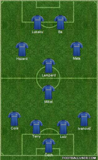 Chelsea Formation 2013