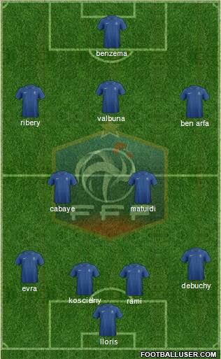France Formation 2013