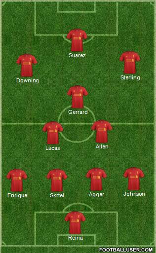 Liverpool Formation 2013