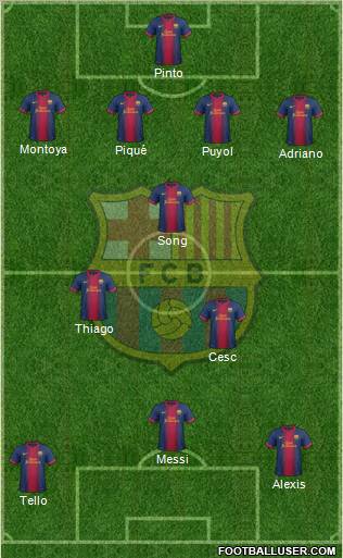 F.C. Barcelona Formation 2013
