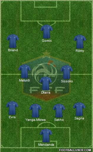 France Formation 2013