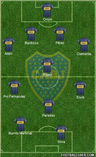 Boca Juniors Formation 2013