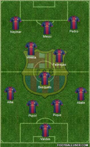 F.C. Barcelona Formation 2013